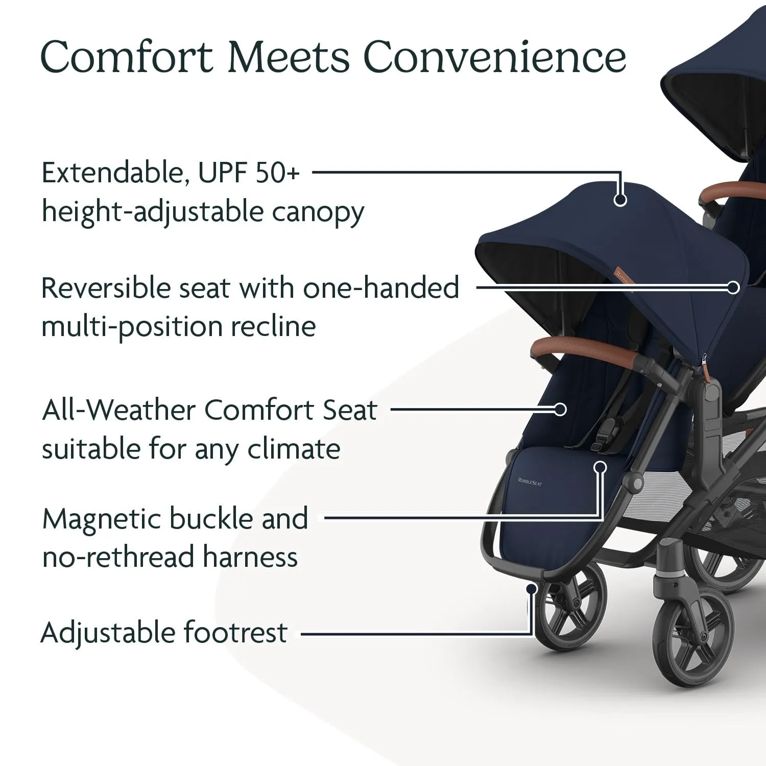UPPAbaby RumbleSeat V3 Second Lower Seat - Compatible with Vista V2 and Vista V3 - All-Weather Seat   Magnetic Buckle – Adapters Included - Noa (Navy/Carbon Frame/Saddle Leather)