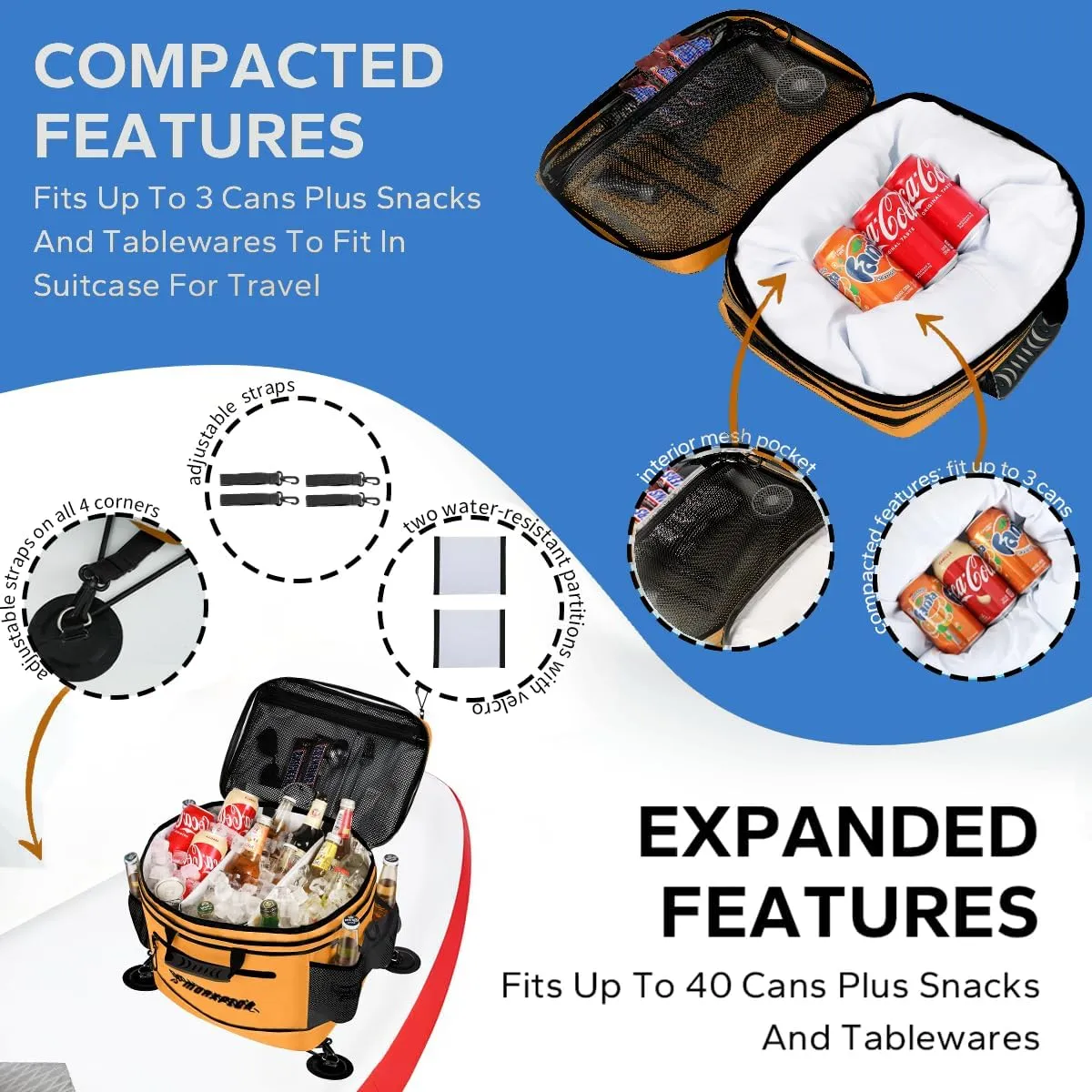 Waterproof PVC Material Paddleboard Cooler Deck Bag,40 cans Sup Deck Cooler Bag,Cooler Bag for Paddleboard,Lunch Box Cooler Insulated Bag,Camping Cooler Bag,Kayak Cooler Bag