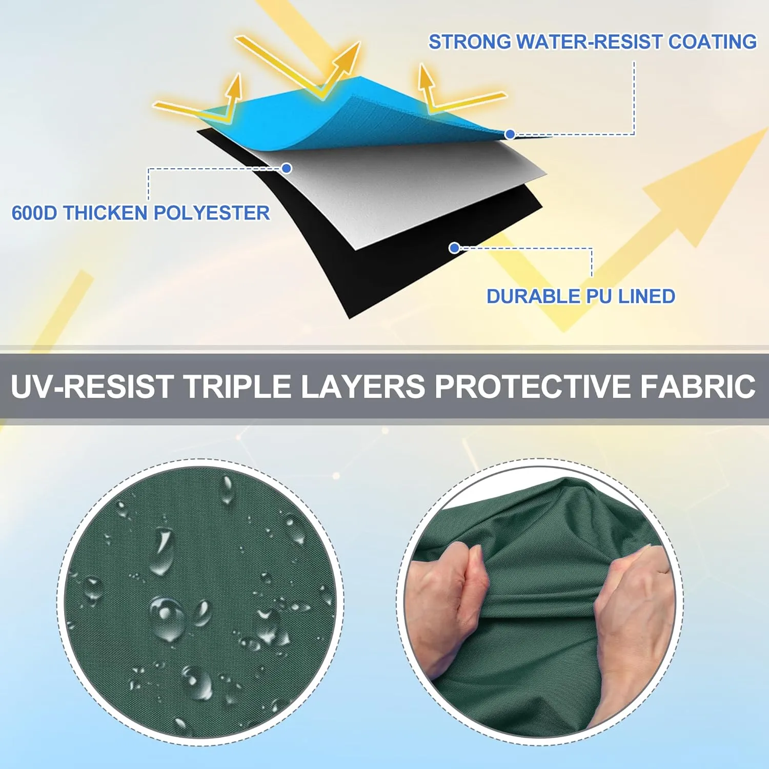 X AUTOHAUX Bimini Top Storage Boot Cover Waterproof Boat Bimini Storage Bag 600D Polyester Canvas Sun Resist Universal for 3 Bow 4 Bow