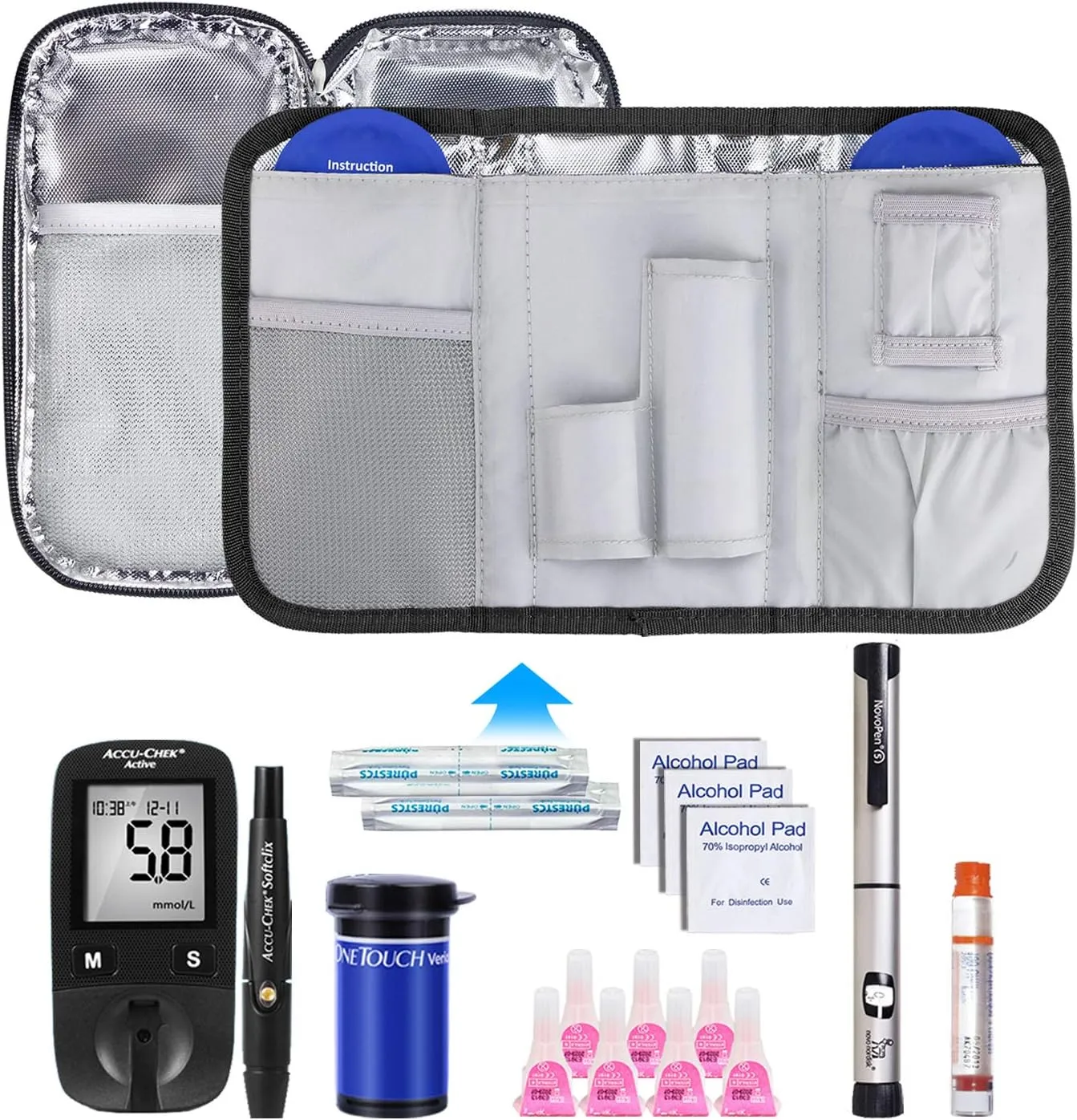 YOUSHARES Insulin Travel Case - Insulated Medication Cooler Travel Bag for Diabetic Insulin Pen and Vials Storage with 2 Cooling Ice Packs (Black)